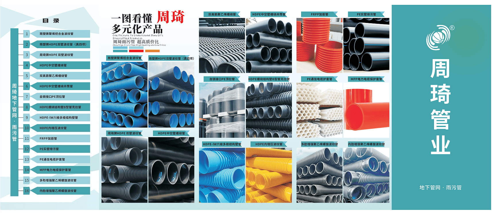 周琦管业：深耕雨污管赛道二十年 ，“周琦管+”赋能地下管网建设