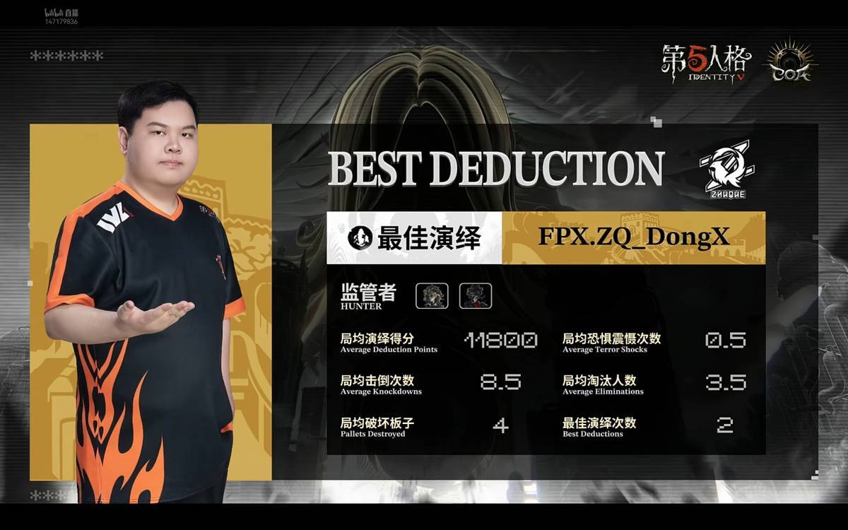 第五人格COA9：FPX.ZQ战队双阵营齐发力，二比零干净利落终结比赛